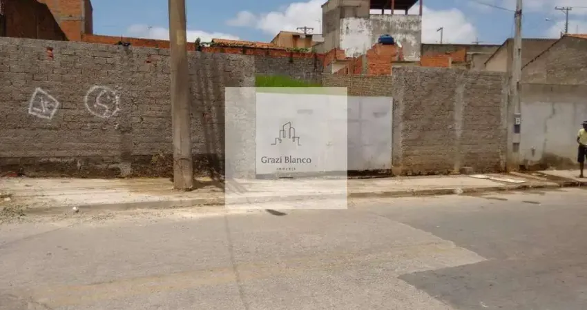 Terreno à venda na Rua Isaltino Guanabara Rodrigues Costa, 01, Vila Barão, Sorocaba