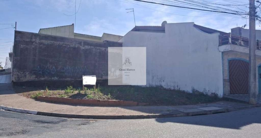 Terreno, 150m², à venda em Votorantim, Parque Jataí