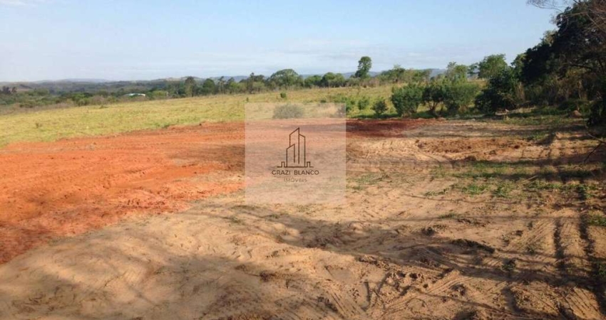 Área com 15.028m², à venda em Sorocaba no bairro Alto da Boa Vista