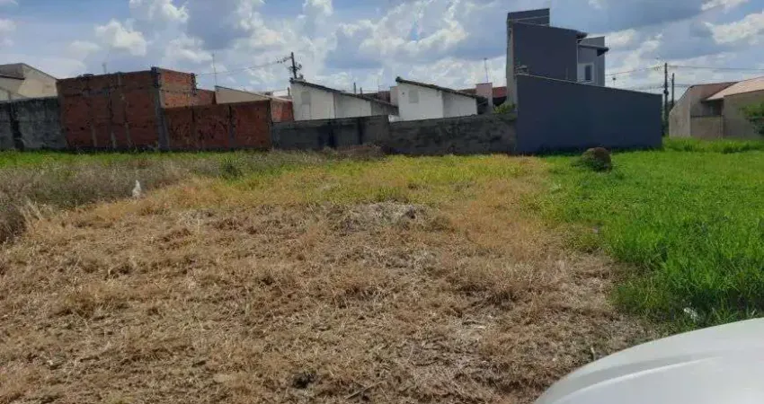 Terreno com 175 metros quadrados na avenida roque lazzazera em salto sp