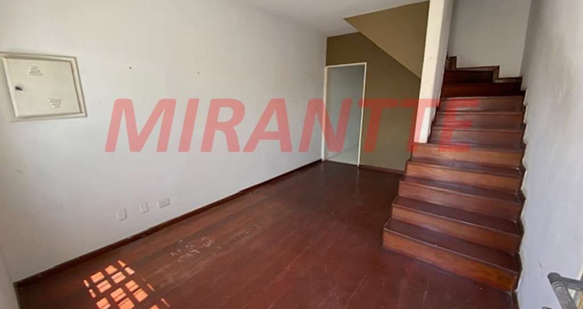 Casa com 2 quartos à venda na Rua Tapaxanas, Horto Florestal, São Paulo