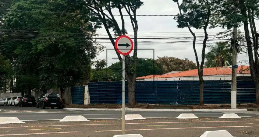Terreno comercial para alugar na Avenida Doutor Jesuíno Marcondes Machado, 495, Nova Campinas, Campinas