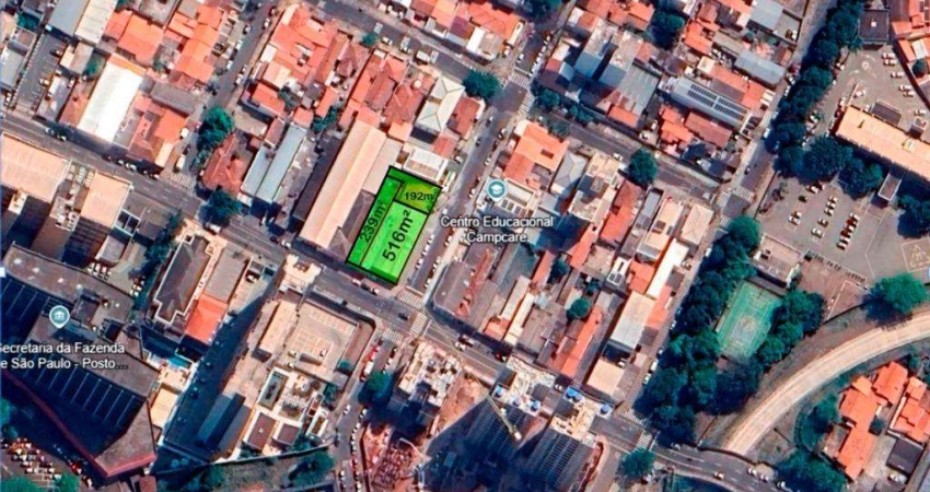 Terreno à Venda 946m² - Av. Pedro de Toledo - Alta visibilidade e fluxo intenso -Ótimo valor . ZC4