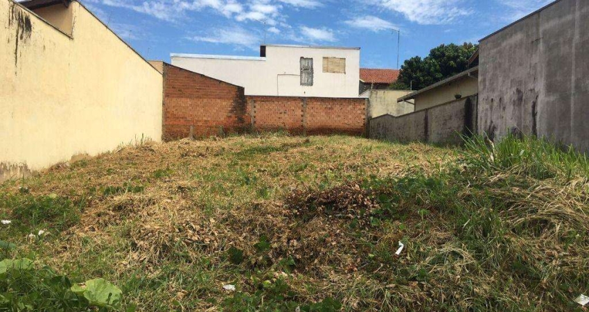 Terreno à venda em Jaguariúna, Cruzeiro do Sul, com 300 m²