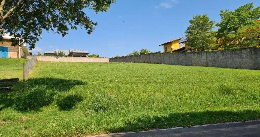 Terreno à venda em Jaguariúna, Eixo Campinas Mogi, com 1208 m², Condominio Plazza Ville