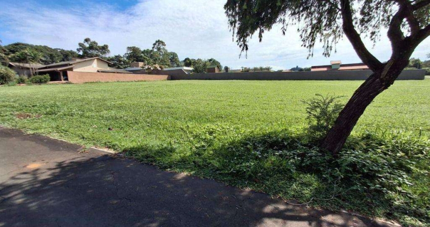 Terreno à venda em Jaguariúna, Área Rural de Jaguariúna, com 1250 m², Condominio Plazza Ville