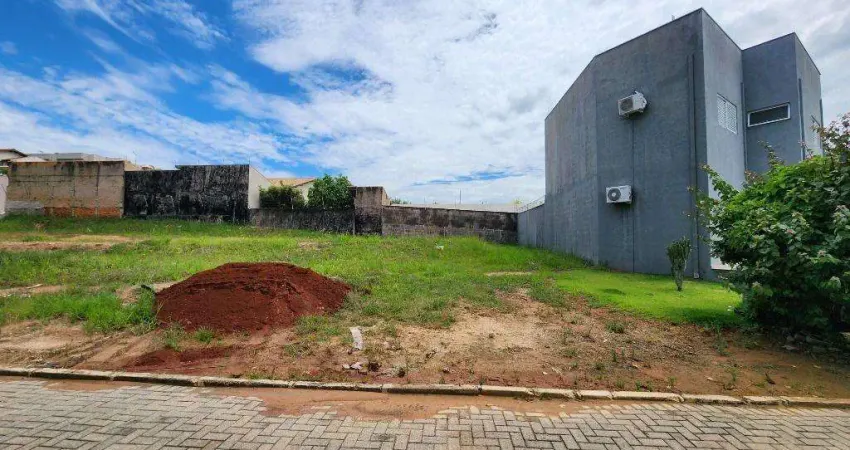Terreno à venda em Jaguariúna, Mauá II, com 256 m², Condomínio Paulista