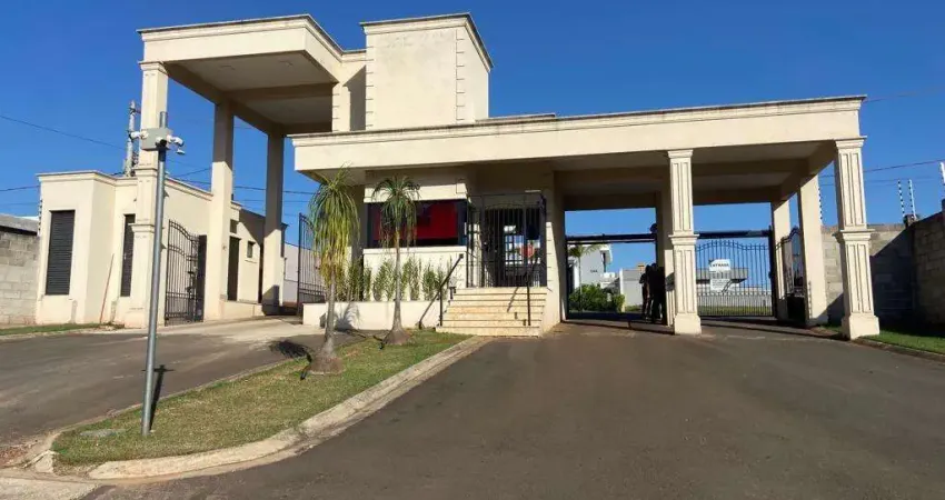 Terreno à venda em Jaguariúna, Jardim Botânico, com 342 m², Condomínio Reserva do Jaguary