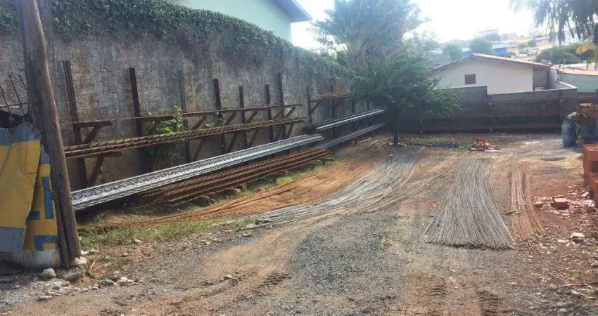 Terreno à venda em Jaguariúna, Jardim São João, com 250 m²
