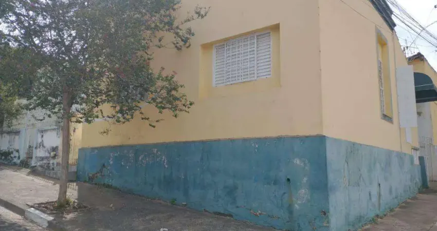Terreno comercial à venda na Rua Alfredo Bueno, 1381, Centro, Jaguariúna