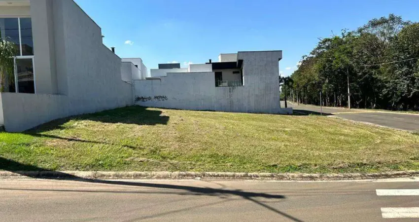 Terreno à venda em jaguariúna, condominio panini, condomínio panini