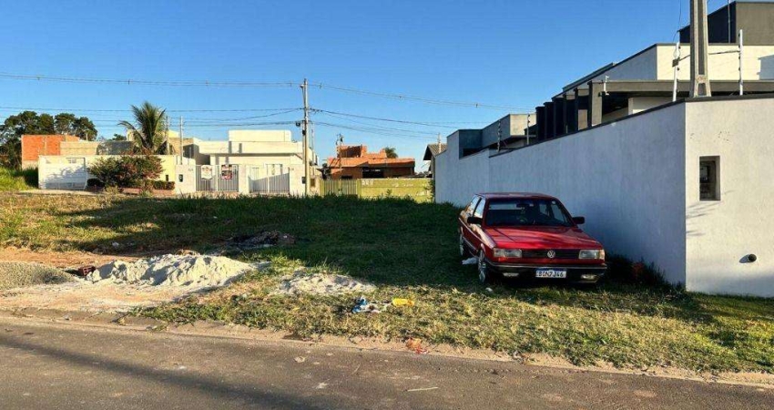 Terreno à venda em Jaguariúna, Reserva da Barra, com 256.28 m²