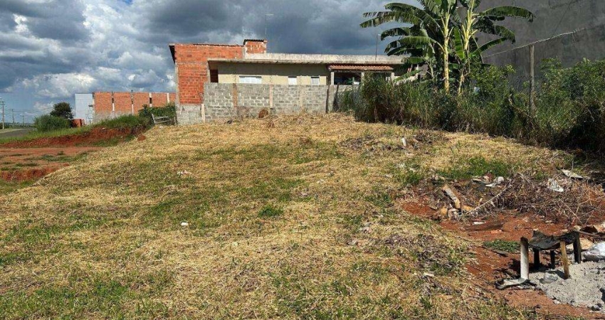Terreno à venda em Jaguariúna, Residencial Reserva da Barra, com 257.16 m²