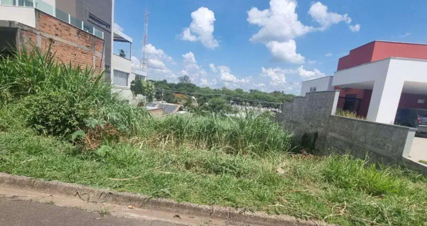 Terreno à venda em Jaguariúna, Estância das Flores, com 478.2 m², Condomínio Estancia Das Flores