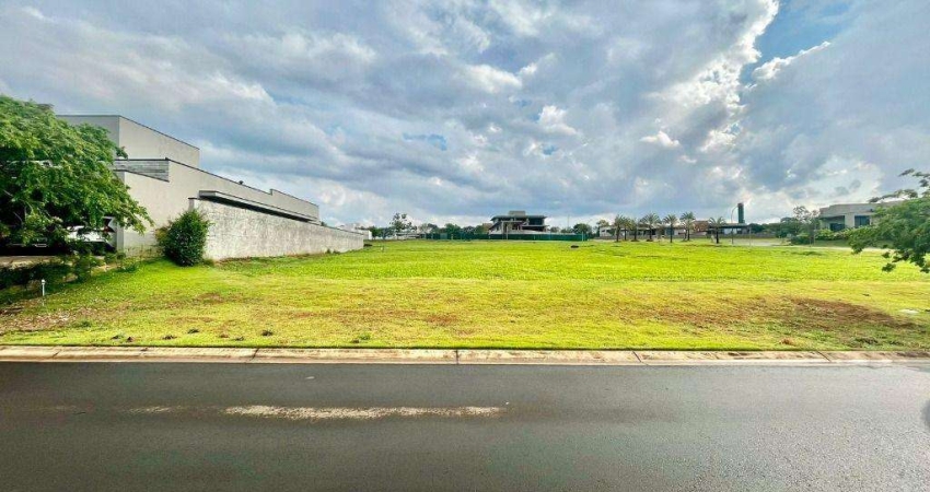 Terreno à venda em Jaguariúna, Tanquinho Velho, com 822.5 m², Condomínio Haras Patente