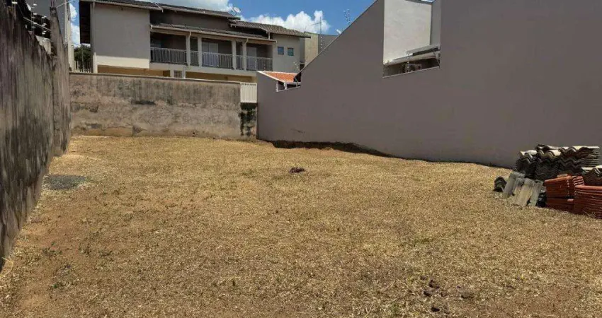 Terreno à venda em Jaguariúna, Jardim Zeni, com 261.25 m²