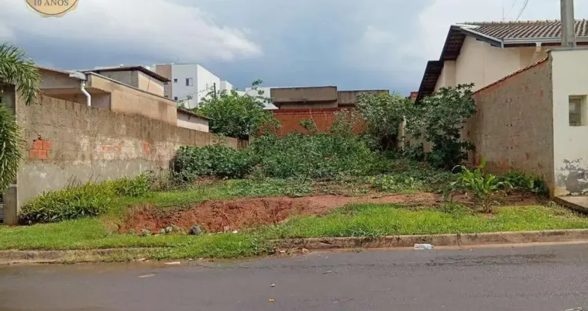 Terreno à venda em jaguariúna, recanto camanducaia, com 250 m²