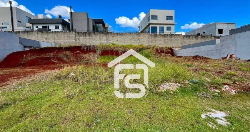 Terreno à venda na Rua Carmela Dutra, 10, Jardim Morumbi, Londrina