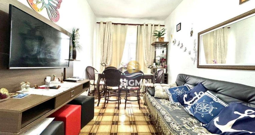 Apartamento com 2 quartos à venda na Praia das Astúrias - Guarujá/SP.