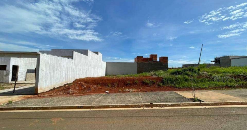 Terreno à venda no Reserva Centenária em Santa Bárbara d'Oeste