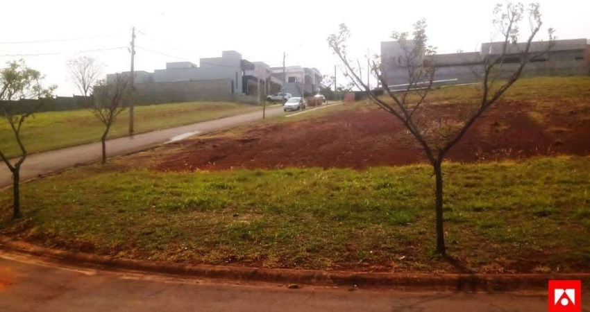 Terreno à venda no Residencial Mac Knight em Santa Bárbara d'Oeste com 419 m²