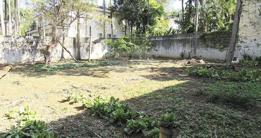 Terreno à venda na Avenida Professor Rubens Gomes de Souza, Alto da Boa Vista, São Paulo