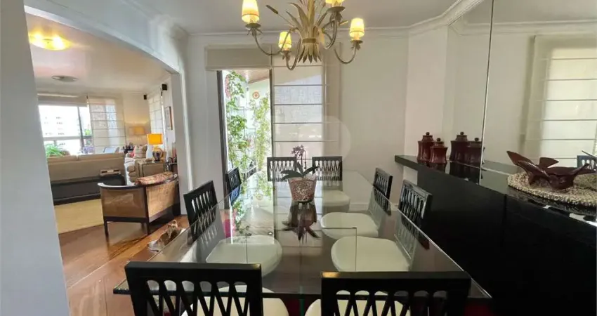 Apartamento com 4 quartos à venda na Rua Pascal, Campo Belo, São Paulo