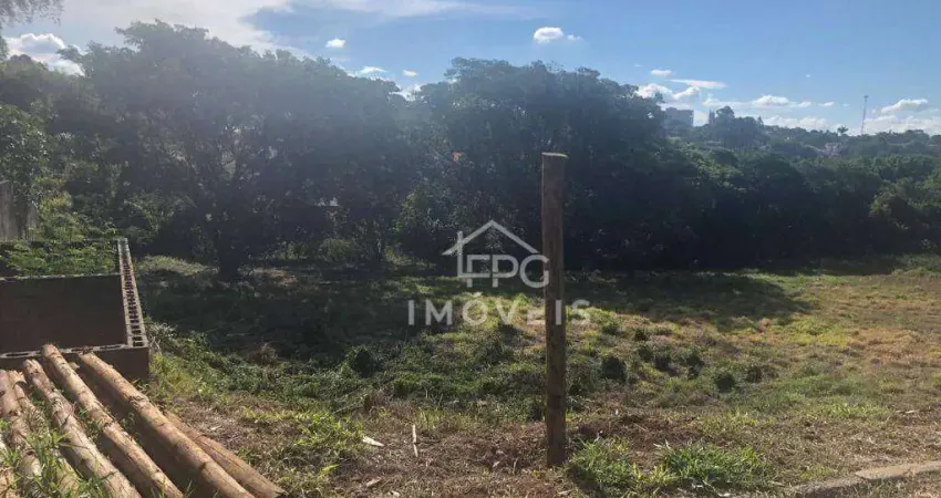 Terreno à venda na Rua Pitangueiras, Parque Residencial Nirvana, Atibaia