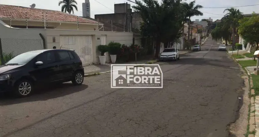Terreno à venda na Rua Amadeu Martins, Jardim Chapadão, Campinas