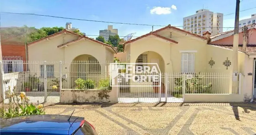 Casa com 2 quartos à venda na Rua Doutor Barbosa de Barros, Botafogo, Campinas