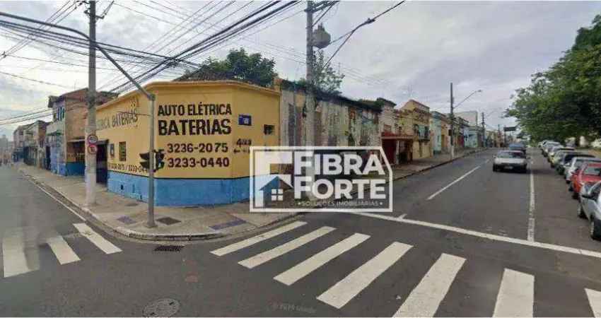 Terreno comercial à venda na Rua Doutor Ricardo, Centro, Campinas