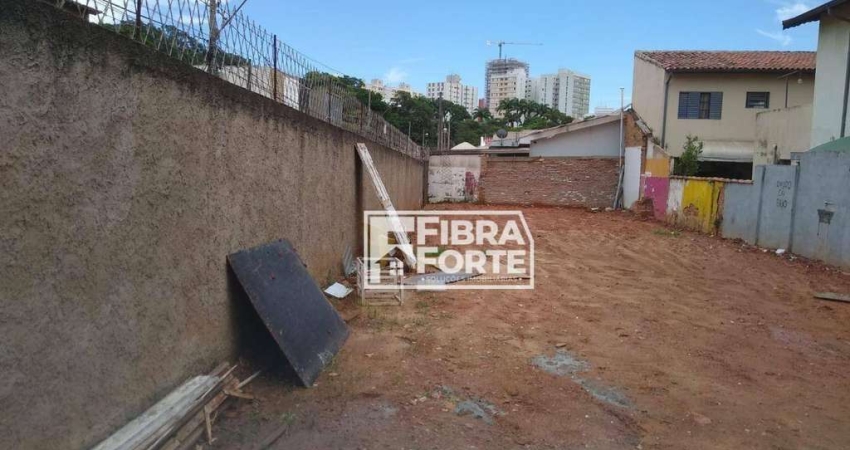 Terreno à venda na Rua Uruguaiana, Bosque, Campinas