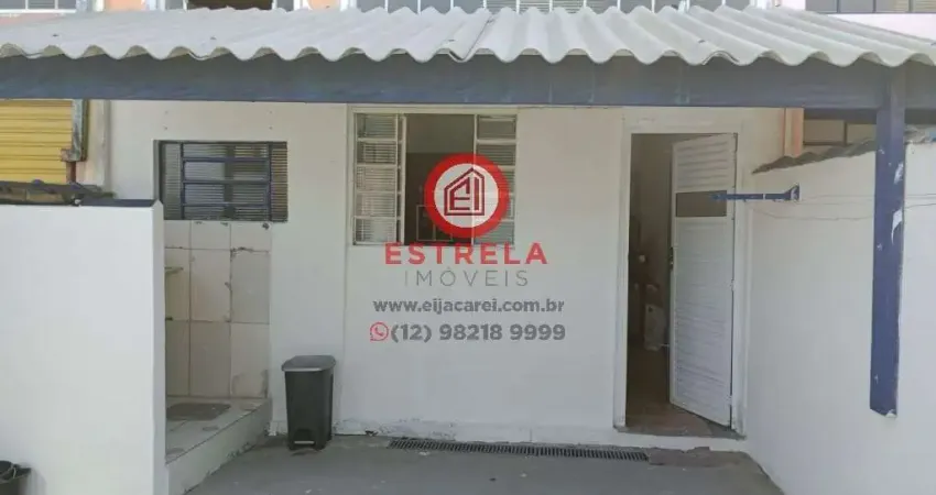 Casa com 1 quarto para alugar na Avenida Jurandir Fonsi, Jardim do Vale, Jacareí