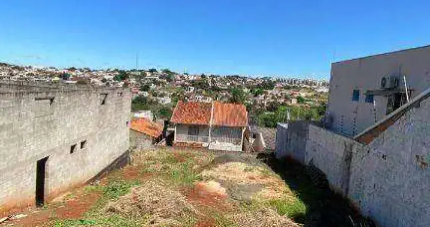 Terreno à venda no Jardim Columbia – 360 m² – Ideal para casa assobradada!