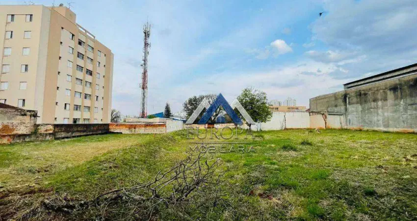 Terreno à venda, 800 m² por R$ 800.000,00 - Jardim Agari - Londrina/PR