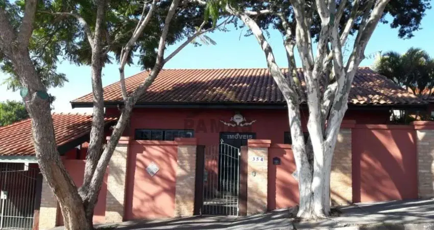 Casa com 3 quartos à venda no Jardim Panorama, Vinhedo 