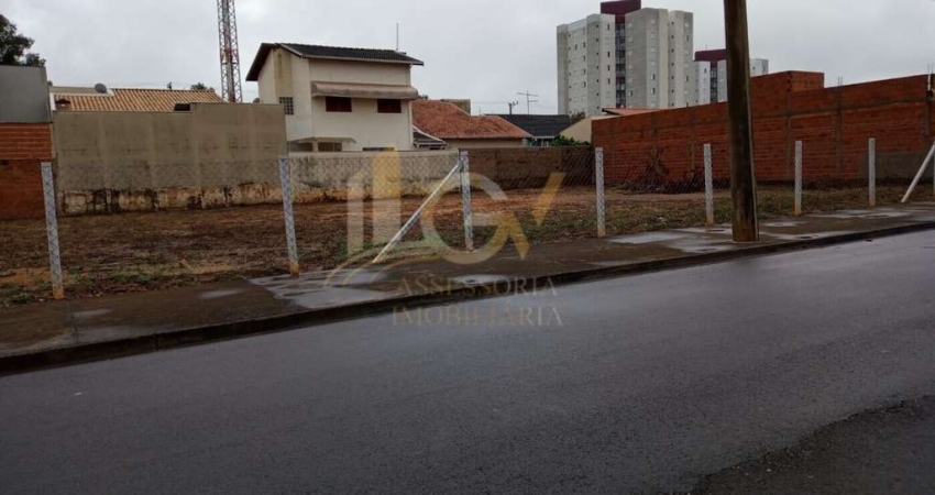 Terreno à venda no Jardim Bela Vista, Indaiatuba 