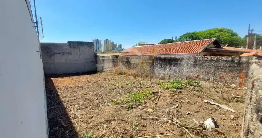 Terreno à venda no Jardim Renata, Indaiatuba