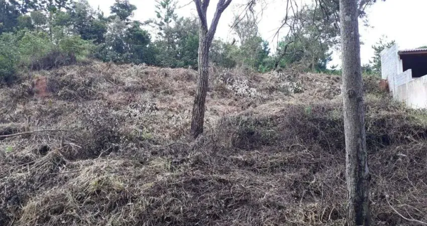 Terreno à venda, 488 m² por r$ 250.000,00 - parque res itaguacu - atibaia/sp