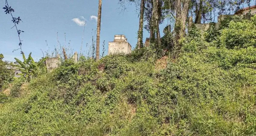 Terreno à venda, 420 m² por r$ 99.000,00 - maracana - atibaia/sp