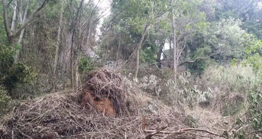 Terreno à venda, 621 m² por r$ 225.000,00 - san fernando valley - atibaia/sp