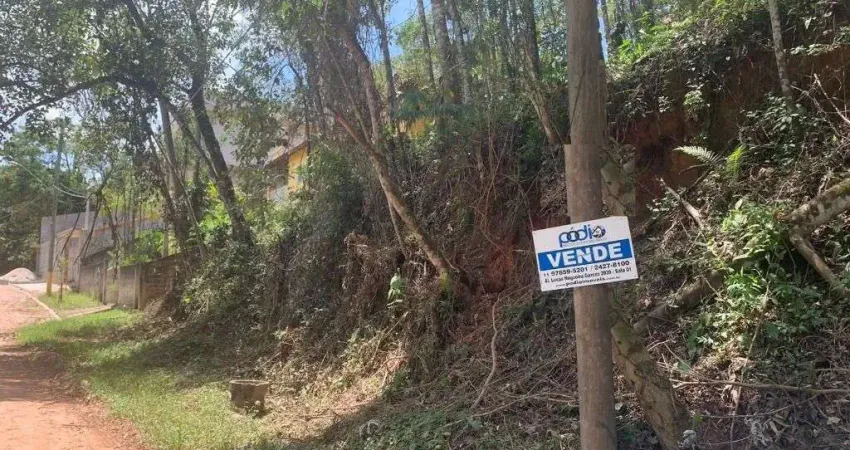 Terreno à venda, 1056 m² por r$ 420.000,00 - parque residencial itaguaçu - atibaia/sp