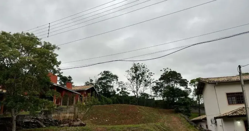 Terreno à venda, 1020 m² por r$ 720.800,00 - panorama parque residencial - atibaia/sp