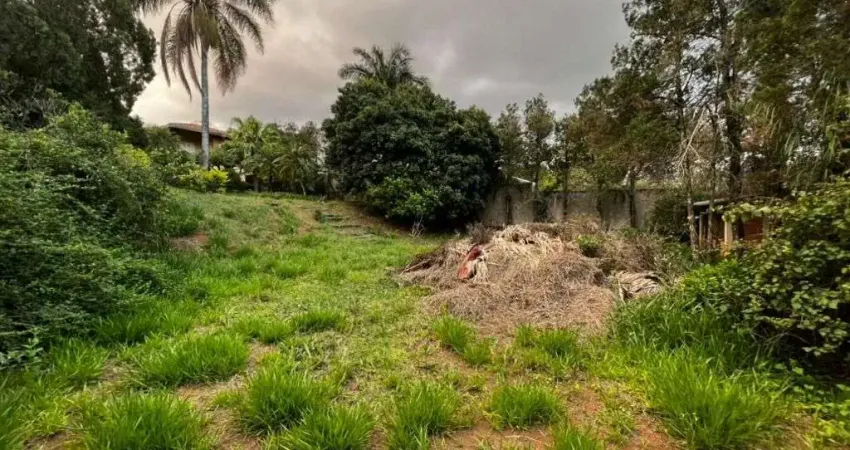 Terreno à venda, 443 m² por r$ 480.000,00 - vila petrópolis - atibaia/sp