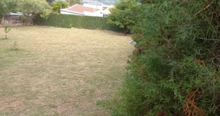 Terreno à venda, 700 m² por r$ 890.000 - nova gardênia - atibaia/sp