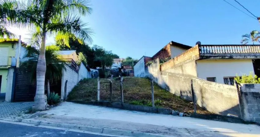 Terreno à venda, 135 m² por r$ 145.000,00 - jardim imperial - atibaia/sp