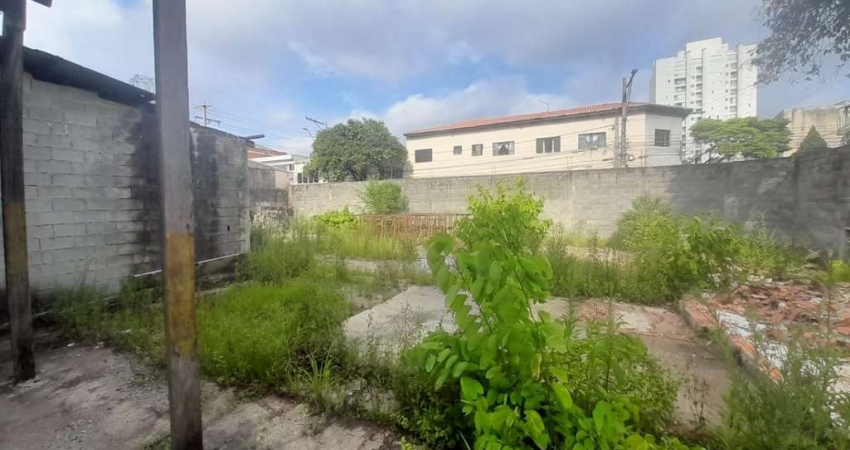 Terreno comercial para alugar na Rua José do Patrocínio, 101, Centro, São Caetano do Sul