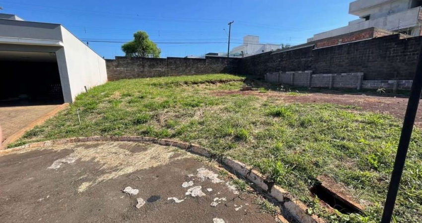Petit Ville | Terreno em condomínio | Jardim Itatiaia 2 | à venda | | | Londrina