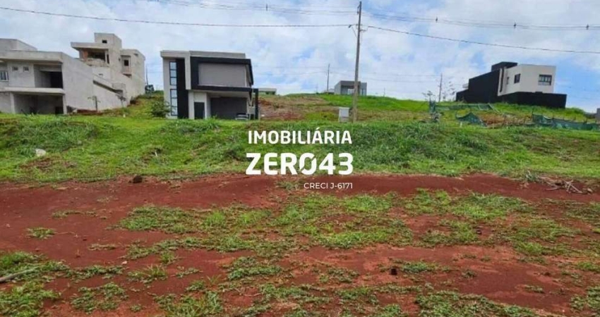 | Terreno em condomínio | Gleba Simon Frazer | à venda | | | Londrina