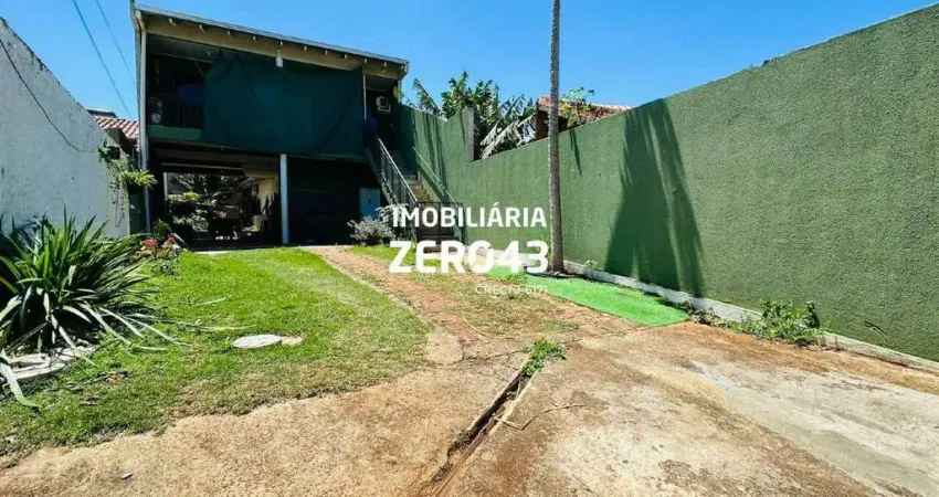 | studio | jardim neman sahyun | para aluguel | 1 quarto | 1 vaga | londrina